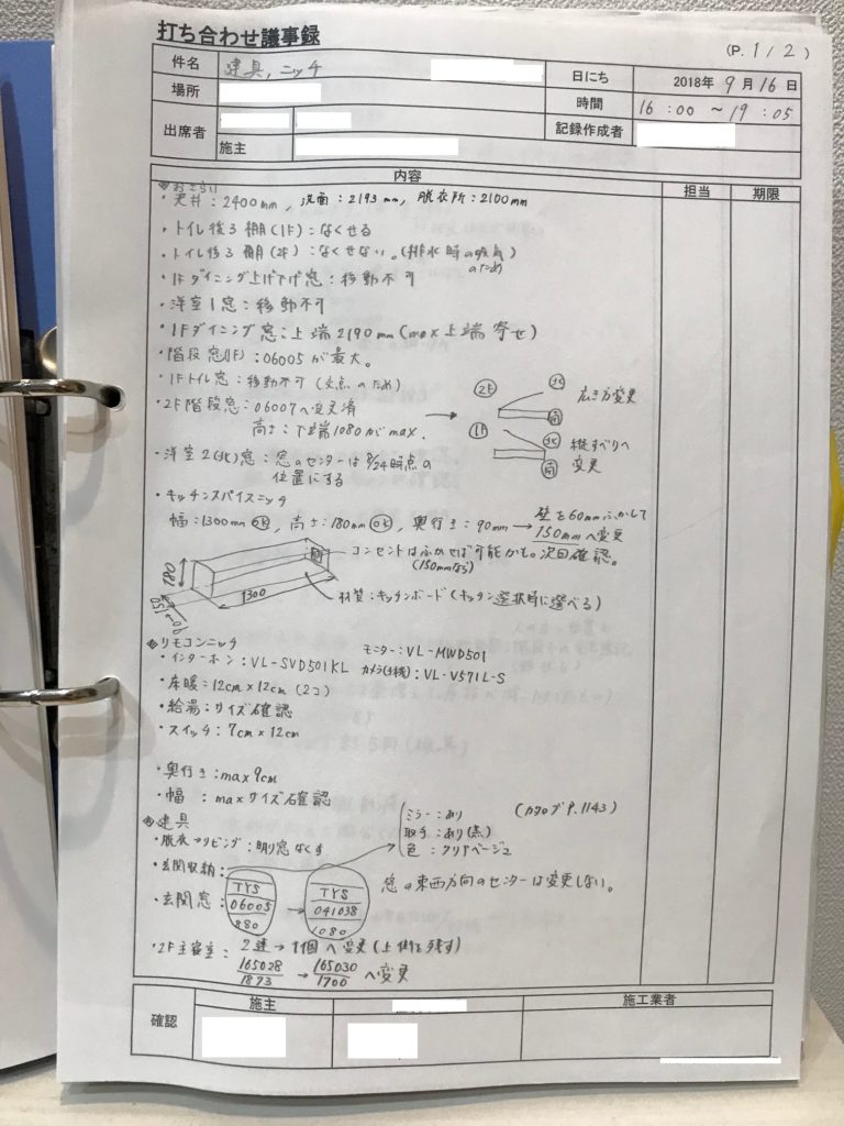 議事録例